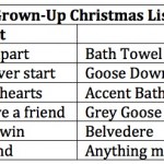 Grown-Up Christmas List